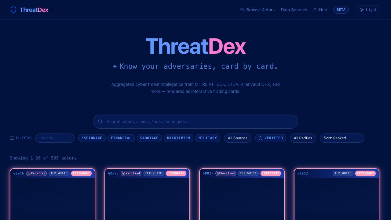 ThreatDex interface for browsing cyber threat actors as visual intelligence cards.